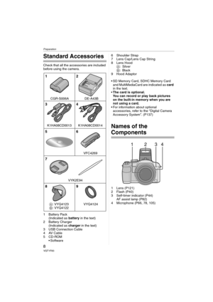 Page 8Preparation
8VQT1F83
Preparation
Standard Accessories
Check that all the accessories are included 
before using the camera.
1 Battery Pack
(Indicated as battery in the text)
2 Battery Charger
(Indicated as charger in the text)
3 USB Connection Cable
4AV Cable
5CD-ROM
 Software6 Shoulder Strap
7 Lens Cap/Lens Cap String
8 Lens Hood
A: Silver
B:Black
9 Hood Adaptor
 SD Memory Card, SDHC Memory Card 
and MultiMediaCard are indicated as card 
in the text.
The card is optional.
You can record or play back...