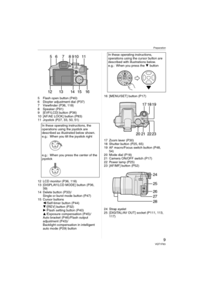 Page 9Preparation
9VQT1F83
5 Flash open button (P40)
6 Diopter adjustment dial (P37)
7 Viewfinder (P36, 118)
8 Speaker (P91)
9 [EVF/LCD] button (P36)
10 [AF/AE LOCK] button (P83)
11 Joystick (P27, 33, 50, 51)
12 LCD monitor (P36, 118)
13 [DISPLAY/LCD MODE] button (P36, 
39)
14 Delete button (P33)/
Single or burst mode button (P47)
15 Cursor buttons
2/Self-timer button (P44)
4/[REV] button (P32)
1/Flash setting button (P40)
3/Exposure compensation (P45)/
Auto bracket (P46)/Flash output 
adjustment (P43)/...