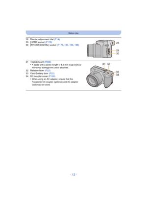 Page 12- 12 -
Before Use
28 Diopter adjustment dial (P14)
29 [HDMI] socket  (P176)
30 [AV OUT/DIGITAL] socket (P176,  183, 186, 188)
31 Tripod mount (P206)
•A tripod with a screw length of 5.5 mm (0.22 inch) or 
more may damage this unit if attached.
32 Release lever  (P22)
33 Card/Battery door  (P22)
34 DC coupler cover (P199) •
When using an AC adaptor, ensure that the 
Panasonic DC coupler (optional) and AC adaptor 
(optional) are used.
28
29
30
3132
33
34 