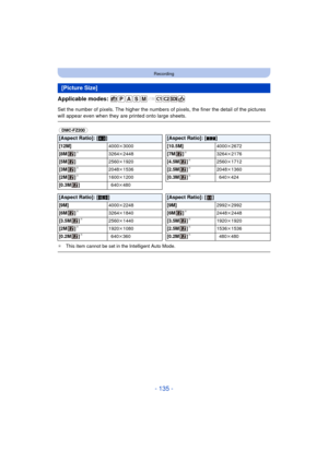 Page 135- 135 -
Recording
Applicable modes: 
Set the number of pixels. The higher the numbers of pixels, the finer the detail of the pictures 
will appear even when they are printed onto large sheets.
¢ This item cannot be set in the Intelligent Auto Mode.
[Picture Size]
(DMC-FZ200) 
[Aspect Ratio]: [ X][Aspect Ratio]: [ Y]
[12M] 4000k3000 [10.5M] 4000k2672
[8M ]¢3264 k2448 [7M ]¢3264k2176
[5M ] 2560k1920 [4.5M ]¢2560k1712
[3M ]¢2048 k1536 [2.5M ]¢2048k1360
[2M ]¢1600 k1200 [0.3M ]¢640k424
[0.3M ] 640k480...