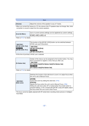 Page 57- 57 -
Basic
•When you connect the camera to a TV, the volume of the TV speakers does not change. Also, when 
connected, no sound is output from the camera speakers.
•Refer to P127 for details.
•At the time of purchase, AF/AE Lock is selected.
•Refer to P104 for details.
•The focus cannot be slightly adjusted with AF locked when recording motion pictures in Intelligent 
Auto Mode.
[Volume]Adjust the volume of the speaker to any of 7 levels.
[Cust.Set Mem.]Up to 4 current camera settings can be registered...