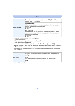 Page 62- 62 -
Basic
•MF position will be memorized in the following cases:
–Turning the camera off–When switching to a type of focus other than Manual Focus–When switched to Playback Mode
•Zoom position will be set all the way to wide when the [Zoom Resume] is set to [OFF].•When [MF Resume] is set to [OFF], MF position will be the distance focused at the time of recording 
in Manual Focus.
•Depending on the recording conditions, the memorized MF positions and resumed MF positions 
might be different.
•Refer to...