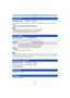 Page 138- 138 -
Recording
Applicable modes: 
It will select optimal ISO sensitivity with set value as limit depending on the brightness of the 
subject.
Settings: [AUTO]/[200]/[400]/[800]/[1600]/[3200]Note
•
It is possible to set when the [Sensitivity] is set to [AUTO] or [ ].•Setting items below will be selectable in Creative Video Mode.
Settings: [AUTO]/[200]/[400]/[800]/[1600]/[3200]/[6400]
Applicable modes: 
You can adjust the ISO sensitivity settings for every 1/3 EV.
(DMC-FZ200) 
¢ Only available when...
