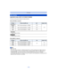 Page 149- 149 -
Recording
Applicable modes: 
This sets up the picture quality of motion pictures.
When [AVCHD] is selected
 (DMC-FZ200) ¢ Sensor output is 60 fps
 (DMC-FZ60) ¢ Sensor output is 30 fps
When [MP4] is selected
Note
•
What is bit rate
This is the volume of data for a definite period of time, and the quality becomes higher when the 
number gets bigger. This unit is using the “VBR” recording method. “VBR” is an abbreviation of 
“Variable Bit Rate”, and the bit rate (volume of data for definite period...