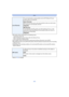 Page 62- 62 -
Basic
•MF position will be memorized in the following cases:
–Turning the camera off–When switching to a type of focus other than Manual Focus–When switched to Playback Mode
•Zoom position will be set all the way to wide when the [Zoom Resume] is set to [OFF].•When [MF Resume] is set to [OFF], MF position will be the distance focused at the time of recording 
in Manual Focus.
•Depending on the recording conditions, the memorized MF positions and resumed MF positions 
might be different.
•Refer to...
