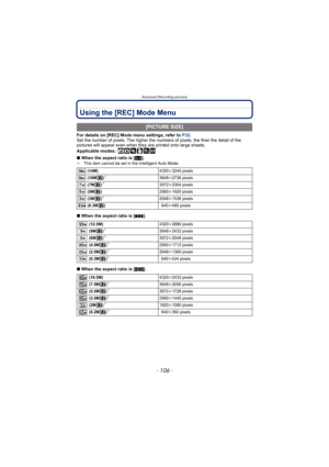 Page 106Advanced (Recording pictures)
- 106 -
Using the [REC] Mode Menu
For details on [REC] Mode menu settings, refer to P32.
Set the number of pixels. The higher the num bers of pixels, the finer the detail of the 
pictures will appear even when they  are printed onto large sheets.
Applicable modes:
 ñ· ¿
∫ When the aspect ratio is [ X].¢ This item cannot be set in the Intelligent Auto Mode.
∫When the aspect ratio is [ Y].
∫ When the aspect ratio is [ W].
[PICTURE SIZE]
 (14M) 4320k3240 pixels
 (10M )¢3648k...