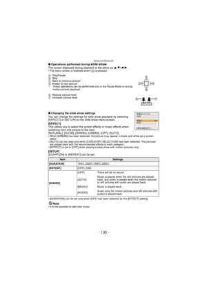 Page 130Advanced (Playback)
- 130 -
∫Operations performed during slide showThe cursor displayed during playback is the same as  3/4 /2/ 1.
•The menu screen is restored when [ ‚] is pressed.
∫ Changing the slide show settings
You can change the settings for sl ide show playback by selecting 
[EFFECT] or [SETUP] on the slide show menu screen.
[EFFECT]
This allows you to select the screen effects or music effects when 
switching from one picture to the next.
[NATURAL], [SLOW], [SWING], [URBAN], [OFF], [AUTO]
•
When...