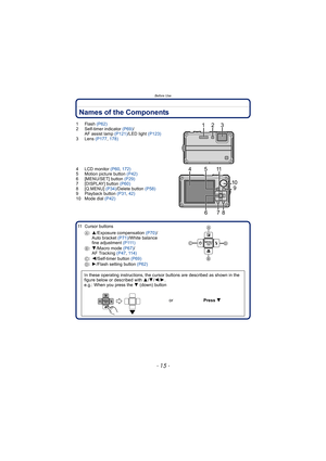 Page 15- 15 -
Before Use
Names of the Components
1Flash (P62)
2 Self-timer indicator  (P69)/
AF assist lamp  (P121)/LED light  (P123)
3 Lens  (P177, 178)
4 LCD monitor  (P60, 172)
5 Motion picture button  (P42)
6 [MENU/SET] button  (P29)
7 [DISPLAY] button  (P60)
8 [Q.MENU]  (P34)/Delete button (P58)
9 Playback button  (P31, 42)
10 Mode dial  (P42)
11 Cursor buttons A:3/Exposure compensation  (P70)/
Auto bracket  (P71)/White balance 
fine adjustment  ( P 111 )
B :  4/Macro mode  (P67)/
AF Tracking  (P47, 114)
C...