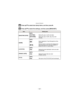 Page 141- 141 -
Advanced (Playback)
Press 3/4 to select text stamp items, and then press  1.
Press  3/4 to select the settings, and then press [MENU/SET].
ItemSetting item
[SHOOTING DATE] [OFF]
[W/OTIME]:
Stamp the year, month and date.
[WITHTIME]: Stamp the year, month, day, hour and 
minutes.
[NAME] [OFF]
[]:
Name registered in Face Recognition will be 
stamped.
[]: Stamps names on pictures that already have 
been registered name settings of [BABY1]/
[BABY2] or [PET] in Scene Mode.
[LOCATION]
[OFF]
[ON]:...