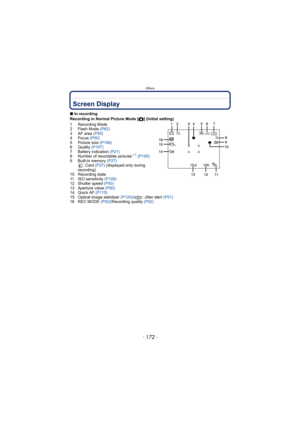 Page 172Others
- 172 -
OthersScreen Display
∫In recording
Recording in Normal Picture Mode [ !] (Initial setting)
1 Recording Mode
2 Flash Mode  (P62)
3 AF area  (P50)
4 Focus  (P50)
5 Picture size  (P106)
6 Quality  (P107)
7 Battery indication  (P21)
8 Number of recordable pictures
¢1  (P195)
9 Built-in memory  (P27)
: Card (P27)  (displayed only during 
recording)
10 Recording state
11 ISO sensitivity (P109)
12 Shutter speed  (P50)
13 Aperture value  (P50)
14 Quick AF  (P115)
15 Optical image stabilizer (P120)...