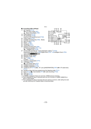 Page 173- 173 -
Others
∫In recording (after settings)
17 AF Tracking  (P114)
: AF macro mode  (P67)
: Macro Zoom Mode  (P68)
18 White balance  (P110)
19 ISO sensitivity (P109) maximum ISO sensitivity level  (P108)
20 Colour mode  (P119)
21 Available recording time  (P89):
22 Spot AF area  (P112)
23 Name
¢2  (P80)
24 Histogram  (P61)
25 Travel date  (P101)
26 Elapsed recording time  (P89)
AF tracking operation  (P47, 114)
: Intelligent ISO (P108)
27 Current date and time/ “: Travel destination setting¢3 (P104)...