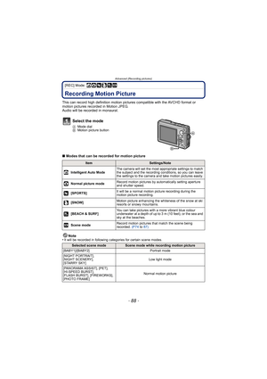 Page 88Advanced (Recording pictures)
- 88 -
[REC] Mode: ñ· ¿
Advanced (Recording pictures)Recording Motion Picture
This can record high definition motion pictures compatible with the AVCHD format or 
motion pictures recorded in Motion JPEG.
Audio will be recorded in monaural.
∫Modes that can be recorded for motion picture
Note
•
It will be recorded in following categories for certain scene modes.
Select the mode
A Mode dial
B Motion picture button
ItemSettings/Note
ñIntelligent Auto Mode The camera will set the...