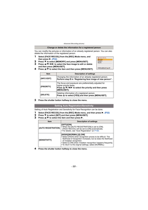 Page 99- 99 -
Advanced (Recording pictures)
You can modify the pictures or information of an already registered person. You can also 
delete the information of the registered person.
1Select [FACE RECOG.] from the [REC] Mode menu, and 
then press  1. (P32)
2Press  4 to select [MEMORY] and press [MENU/SET].
3Press  3/4 /2 /1 to select the face image to edit or delete 
and then press [MENU/SET].
4Press  3/4  to select the item and then press [MENU/SET].
5Press the shutter button halfway to close the menu.
Setting...