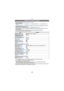 Page 48Basic
- 48 -
•Only the following functions can be set in this mode.
[REC] mode menu
–[PICTURE SIZE]¢1 (P106) /[BURST]  (P117)/[COLOR MODE]¢1 (P119) /[FACE RECOG.] 
(P95)
¢ 1 The settings which can be selected are different from when other [REC] Modes are used.
[MOTION PICTURE] mode menu
–[REC MODE]  (P92)/[REC QUALITY]¢2 (P92) /[LED LIGHT] (P123)
¢ 2 The settings which can be selected are different from when other [REC] Modes are used.
[SETUP] menu
–[CLOCK SET]/[WORLD TIME]/[BEEP]/[LANGUAGE]/[STABILIZER...