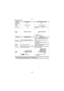 Page 53- 53 -
Basic
∫Types of zooms
•
When using the zoom function, an estimate of the focus range will appear in conjunction 
with the zoom display bar. [Example: 0.3 m (0.99 feet) – ¶]
¢ The magnification level differs depending on [PICTURE SIZE] and [ASPECT RATIO] setting.
FeatureOptical ZoomExtra Optical Zoom (EZ)
Maximum 
magnification 4.6k
9.8k
¢
Picture 
quality No deterioration No deterioration
Conditions None [PICTURE SIZE] with   
(P106) is 
selected.
Screen 
display A[ ] is displayed....