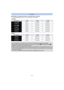 Page 27- 27 -
Preparation
∫Available recording time (when recording motion pictures)
•“h” is an abbreviation for hour, “m” for minute and “s” for second.
•[AVCHD]
•[MP4]
•The recordable time is the total time of all the motion pictures which have been recorded.•Maximum time to record motion pictures c ontinuously with [FHD/60p/]/[FHD/60p]/[FHD/60i/ ]/
[FHD/60i] in [AVCHD] is 29 minutes 59 seconds.
•Maximum time to record motion pictures continuously with [MP4] is 29 minutes 59 seconds or up to 
4 GB. (For...