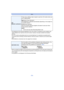 Page 54- 54 -
Basic
•The brightness of the pictures displayed on the LCD monitor is increased so some subjects may 
appear different from real life on the LCD monitor. However, this does not affect the recorded 
pictures.
•The LCD monitor automatically returns to normal brightness if no operations are preformed for 
30 seconds when recording in [Power Monitor]. Press any button to make the LCD monitor bright 
again.
•When [Monitor Luminance] is set, the usage time is reduced.
•When you align the subject on the...