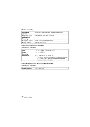 Page 36VQT5L14 (ENG)36
Wireless transmitter
Battery Charger (Panasonic VSK0800):
Information for your safety
Battery Pack (lithium-ion) (Panasonic DMW-BCM13PP):
Information for your safetyCompliance 
standard
IEEE 802.11b/g/n (standard wireless LAN protocol)
Frequency range 
used (central 
frequency) 2412 MHz to 2462 MHz (1 to 11ch)
Encryption method Wi-Fi compliant WPA
TM/WPA2TM
Access methodInfrastructure mode
Input:  110 V to 240 V, 50/60 Hz, 0.2 A
Output:  4.2 V, 0.65 A
Operating 
temperature: 0oC
¢ to 40...