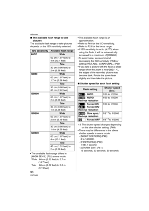 Page 38Advanced
38VQT0V86
∫The available flash range to take 
pictures
The available flash range to take pictures 
depends on the ISO sensitivity selected.
 The available flash range differs in 
[HIGH SENS.] (P52) scene mode.
Wide:  80 cm (2.62 feet) to 5.7 m 
(18.7 feet)
Tele:  80 cm (2.62 feet) to 2.8 m 
(9.19 feet) The available flash range is an 
approximation.
 Refer to P64 for the ISO sensitivity.
 Refer to P23 for the focus range.
 If ISO sensitivity is set to [AUTO] when 
using the flash, it will...