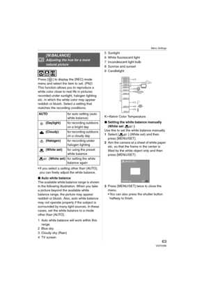 Page 63Menu Settings
63VQT0V86
Press [ ] to display the [REC] mode 
menu and select the item to set. (P62)
This function allows you to reproduce a 
white color close to real life in pictures 
recorded under sunlight, halogen lighting 
etc. in which the white color may appear 
reddish or bluish. Select a setting that 
matches the recording conditions.
 If you select a setting other than [AUTO], 
you can finely adjust the white balance.
∫Auto white balance
The available white balance range is shown 
in the...