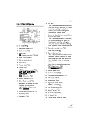 Page 87Others
87VQT0V86
Others
Screen Display
AIn recording
1 Recording mode (P22)
2 Flash mode (P36)
3Burst (P44)
: Audio recording (P56, 66)
4 White balance (P63)
5 ISO sensitivity (P64)
6 Focus (P22)
7 Picture size (P65)
8 Quality (P65)
In Motion picture mode (P56)
/// (4:3)
/  (16:9)
: Jitter alert (P24)
9 Battery indication (P12)
10 Color effect mode (P69)
11 Number of recordable pictures/
Available recording time
e.g. In Motion picture mode 
(P56):
12 Card access indication (P15)
13 Recording state
14...