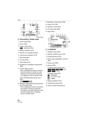 Page 88Others
88VQT0V86
BRecording in simple mode
1 Flash mode (P36)
2 Focus (P22)
3 Picture mode (P25)
: Jitter alert (P24)
4 Battery indication (P12)
5 Number of recordable pictures
6 Card access indication (P15)
7 Recording state
8 AF area (P22)
9 Travel date (P18)
10 Operation for backlight compensation 
(P26)
11 Current date and time
 This is displayed for about 5 seconds 
when the camera is turned on, after 
setting the clock and after switching 
from playback mode to simple mode.
Zoom (P27)/Extended...