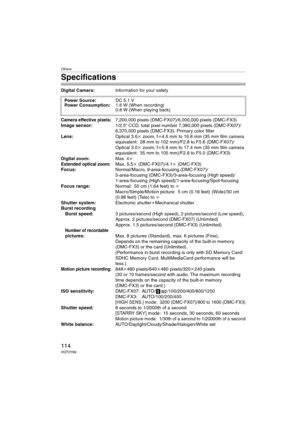 Page 114Others
114VQT0Y69
Specifications
Digital Camera:Information for your safety
Camera effective pixels:7,200,000 pixels (DMC-FX07)/6,000,000 pixels (DMC-FX3)
Image sensor:1/2.5q CCD, total pixel number 7,380,000 pixels (DMC-FX07)/
6,370,000 pixels (DMC-FX3), Primary color filter
Lens:Optical 3.6kzoom, fl4.6 mm to 16.8 mm (35 mm film camera 
equivalent: 28 mm to 102 mm)/F2.8 to F5.6 (DMC-FX07)/
Optical 3.0kzoom, fl5.8 mm to 17.4 mm (35 mm film camera 
equivalent: 35 mm to 105 mm)/F2.8 to F5.0 (DMC-FX3)...