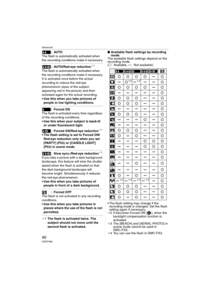 Page 40Advanced
40VQT0Y69
:AUTO
The flash is automatically activated when 
the recording conditions make it necessary.
: AUTO/Red-eye reduction¢1
The flash is automatically activated when 
the recording conditions make it necessary.
It is activated once before the actual 
recording to reduce the red-eye 
phenomenon (eyes of the subject 
appearing red in the picture) and then 
activated again for the actual recording.
 Use this when you take pictures of 
people in low lighting conditions.
: Forced ON
The flash...