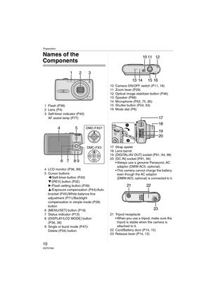 Page 10Preparation
10VQT0Y69
Names of the 
Components
1 Flash (P39)
2 Lens (P4)
3 Self-timer indicator (P43)
AF assist lamp (P77)
4 LCD monitor (P36, 99)
5 Cursor buttons
2/Self-timer button (P43)
4/[REV] button (P32)
1/Flash setting button (P39)
3/Exposure compensation (P44)/Auto 
bracket (P45)/White balance fine 
adjustment (P71)/Backlight 
compensation in simple mode (P28) 
button
6 [MENU/SET] button (P19)
7 Status indicator (P13)
8 [DISPLAY/LCD MODE] button
(P36, 38)
9 Single or burst mode (P47)/
Delete...