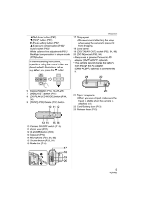 Page 9Preparation
9VQT1F52
2/Self-timer button (P41)
4/[REV] button (P31)
1/Flash setting button (P37)
3/Exposure compensation (P42)/
Auto bracket (P43)/
White balance fine adjustment (P61)/
Backlight compensation in simple mode 
(P27) button
6 Status indicator (P13, 19, 21, 23)
7 [MENU/SET] button (P15)
8 [DISPLAY/LCD MODE] button (P34, 
36)
9 [FUNC] (P59)/Delete (P32) button
10 Camera ON/OFF switch (P15)
11 Zoom lever (P27)
12 [E.ZOOM] button (P28)
13 Speaker (P73)
14 Microphone (P54, 64, 86)
15 Shutter...