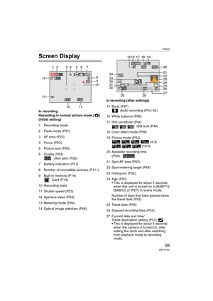 Page 99Others
99VQT1F52
Others
Screen Display
In recording
Recording in normal picture mode [ ] 
(Initial setting)
1 Recording mode
2 Flash mode (P37)
3 AF area (P23)
4 Focus (P23)
5 Picture size (P63)
6 Quality (P63)
: Jitter alert (P25)
7 Battery indication (P21)
8 Number of recordable pictures (P111)
9 Built-in memory (P14)
: Card (P14)
10 Recording state
11 Shutter speed (P23)
12 Aperture value (P23)
13 Metering mode (P64)
14 Optical image stabilizer (P66)In recording (after settings)
15 Burst (P67)
: Audio...