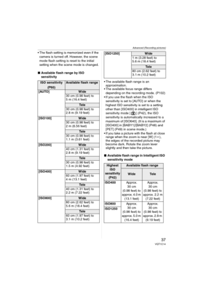 Page 37Advanced (Recording pictures)
37VQT1C14
 The flash setting is memorized even if the 
camera is turned off. However, the scene 
mode flash setting is reset to the initial 
setting when the scene mode is changed.
∫Available flash range by ISO 
sensitivity
 The available flash range is an 
approximation.
 The available focus range differs 
depending on the recording mode. (P102)
 If you use the flash when the ISO 
sensitivity is set to [AUTO] or when the 
highest ISO sensitivity is set to a setting 
other...