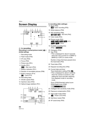 Page 88Others
88VQT1C14
Others
Screen Display
AIn recording
Recording in normal picture mode [ ] 
(Initial setting)
1 Recording mode
2 Flash mode (P35)
3 AF area (P22)
4 Focus (P22)
5 Picture size (P61)
6 Quality (P61)
: Jitter alert (P24)
7 Battery indication (P21)
8 Number of recordable pictures (P99)
9 Built-in memory (P14)
: Card (P14)
10 Recording state
11 Shutter speed (P22)
12 Aperture value (P22)
13 Optical image stabilizer (P41)In recording (after settings)
14 Burst (P63)
: Audio recording (P52)
15...