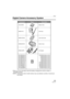 Page 105Others
105VQT1C14
Digital Camera Accessory System
 Refer to P12 for information about the battery charging time and the number of 
recordable pictures.
 NOTE: Accessories and/or model numbers may vary between countries. Consult your 
local dealer.
Accessory# Description
Figure
DMW-MCFX07 DMW-CHFX30
DMW-AC5PPAC Adaptor Marine Case Semi Hard Case
4 GB SDHC Memory Card
2 GB SD Memory Card
2 GB SD Memory Card
1 GB SD Memory Card
1 GB SD Memory Card
1 GB SD Memory Card
512 MB SD Memory Card
512 MB SD Memory...