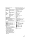 Page 25Basic
25VQT1C14
∫Settings in Simple mode
[PICT.MODE]
[AUTO REVIEW]
[BEEP]
[CLOCK SET]
Change date and time. (P15)

[ 4qk6q/10k15cm] or [  E-MAIL ] is 
set in [PICT.MODE], the extended optical 
zoom is activated. (P26)
 The settings for [BEEP] and 
[CLOCK SET] in simple mode are also 
applied to other recording modes.
 The settings for [WORLD TIME] (P19), 
[MONITOR] (P19), [TRAVEL DATE] (P19), 
[BEEP] (P19), [SHUTTER] (P19), 
[NO.RESET] (P20) and [LANGUAGE] 
(P20) in the [SETUP] menu are applied to...