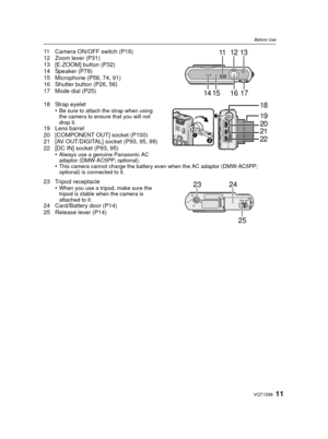 Page 1111VQT1S88
Before Use
11 Camera ON/OFF switch (P16)
12 Zoom lever (P31)
13 [E.ZOOM] button (P32)
14 Speaker (P78)
15 Microphone (P56, 74, 91)
16 Shutter button (P26, 56)
17 Mode dial (P25)
18 Strap eyelet•
Be sure to attach the strap when using 
the camera to ensure that you will not 
drop it.
19 Lens barrel
20 [COMPONENT OUT] socket (P100)
21 [AV OUT/DIGITAL] socket (P93, 95, 99)
22 [DC IN] socket (P93, 95)•
Always use a genuine Panasonic AC 
adaptor (DMW-AC5PP; optional).
•This camera cannot charge the...