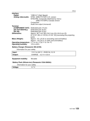 Page 125125VQT1S88
Others
InterfaceDigital: “USB 2.0” (High Speed)
Analog video/audio: NTSC (DMC-FX150P) U.S. version
NTSC/PAL Composite (Switched by menu)
(DMC-FX150PC) Canada version
Component
Audio line output (monaural)
Te r m i n a l [COMPONENT OUT]: Dedicated jack (10 pin)
[AV OUT/DIGITAL]: Dedicated jack (8 pin)
[DC IN]: Dedicated jack (2 pin)
Dimensions: Approx. 96.7 mm (W)k54.0 mm (H) k24.8 mm (D) 
[3 13/16 q (W) k21/8 q(H)k 31/32 q (D)] (excluding the projecting 
parts)
Mass (Weight): Approx. 151g/5.33...