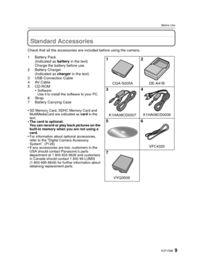Page 99VQT1S88
Before Use
Standard Accessories
Check that all the accessories are included before using the camera.
1 Battery Pack(Indicated as  battery in the text)
Charge the battery before use.
2 Battery Charger (Indicated as  charger in the text)
3 USB Connection Cable
4 AV Cable
5CD-ROM •
Software:
Use it to install the software to your PC.
6Strap
7 Battery Carrying Case
•
SD Memory Card, SDHC Memory Card and 
MultiMediaCard are indicated as  card in the 
text.
•The card is optional.
You can record or...