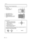 Page 10VQT1S8810
Before Use
Names of the Components
1 Flash (P38)
2 Lens (P5, 105)
3 Self-timer indicator (P42)AF assist lamp (P74)
4 LCD monitor (P36, 102)
5 Status indicator (P14, 22, 26)
6 [MENU/SET] button (P16)
7 [DISPLAY] button (P36)
8 [Q.MENU] (P19)/Delete (P35) button
9 [REC]/[PLAYBACK] selector switch  (P17)
10 Cursor buttons A: 3/Exposure compensation (P43)/
Flash output adjustment (P40)/Auto 
bracket (P44)/Color bracket (P45)
B:  4/Macro mode (P41)
AF Tracking (P27, 67)
C:  2/Self-timer button...