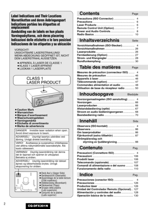 Page 22CQ-DFX301N
Label Indications and Their Locations
Warnetiketten und deren Anbringungsort
Indications portées les étiquettes et
emplacement
Aanduiding van de labels en hun plaats
Varningsskyltarna, och deras placering
Indicazioni delle etichette e le loro posizioni
Indicaciones de las etiquetas y su ubicación
VORSICHT!
UNSICHTBARE LASERSTRAHLUNG!
WENN ABDECKUNG  GEÖFFNET IST,  NICHT
DEM LASERSTRAHL AUSSETZEN.
¡APPAREIL À LASER DE CLASSE 1
¡KLASS 1 LASER APPARAT
¡LUOKAN 1 LASERPLAITE
¡Caution Mark...