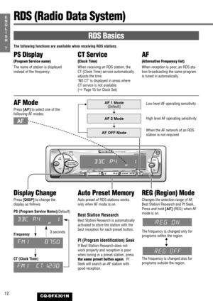 Page 12VOL
SEL
SUB·W
OPEN
SOURCE
PTYPWRMONO/LOC
TA TUNE
TRACK
BAND
LOUDDISC 
AUTO·PREMOTE
CD RECEIVER WITH CHANGER CONTROL
CQ-DFX301N
EONEPTYECTCTREPEATSCAN RANDOMREGDISPAF123 4R
SCAN REP56DISPAF12SCAN REP5634R
12CQ-DFX301N
7
E
N
G
L
I
S
HRDS (Radio Data System)
RDS Basics
The following functions are available when receiving RDS stations.
PS Display
(Program Service name)
The name of station is displayed
instead of the frequency.
CT Service
(Clock Time)
When receiving an RDS station, the
CT (Clock Time) service...