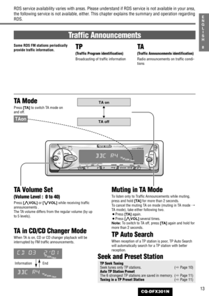 Page 13VOL
SEL
SUB·W
OPEN
SOURCE
PTYPWRMONO/LOC
TA TUNE
TRACK
BAND
LOUDDISC 
AUTO·PREMOTE
CD RECEIVER WITH CHANGER CONTROL
CQ-DFX301N
EONEPTYECTCTREPEATSCAN RANDOMREGDISPAF123 4R
SCAN REP56
VOL
TA
Traffic Announcements
Some RDS FM stations periodically
provide traffic information.TP
(Traffic Program identification)
Broadcasting of traffic information
TA
(Traffic Announcements identification)
Radio announcements on traffic condi-
tions
TA Volume Set
(Volume Level :  0 to 40)
Press [}VOL]or [{VOL]while receiving...