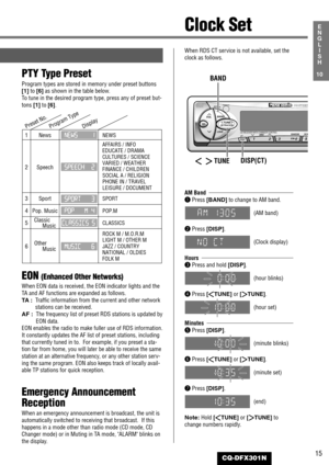 Page 15VOL
SELTUNETRACK
BAND
LOUDDISC 
AUTO·PREMOTE
CD RECEIVER WITH CHANGER CONTROL
CQ-DFX301
CTSCA RANDOMDISP123 4R
S5
TUNETRACK
DISP
BAND
PTY Type Preset
Program types are stored in memory under preset buttons
[1]to [6]as shown in the table below.
To tune in the desired program type, press any of preset but-
tons [1]to [6].
EON (Enhanced Other Networks)
When EON data is received, the EON indicator lights and the
TA and AF functions are expanded as follows.
TA :Traffic information from the current and other...