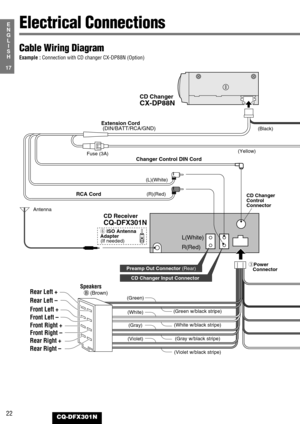 Page 22AB
22CQ-DFX301N
17
E
N
G
L
I
S
H
Cable Wiring Diagram
Example :Connection with CD changer CX-DP88N (Option)
Electrical Connections
Antenna
ePower
   Connector y ISO Antenna
Adapter
(White)
(Gray) (Green)
(Violet)
A
CD Receiver
CQ-DFX301N
R(Red) L(White)
Preamp Out Connector (Rear)
CD Changer Input Connector
(L)(White)
(R)(Red)
(If needed)CD Changer
Control 
Connector
Extension Cord 
 (DIN/BATT/RCA/GND)(Black)
CD Changer 
CX-DP88N
(Yellow)
Fuse (3A)
B (Brown)
(Violet w/black stripe)(Gray w/black stripe)...