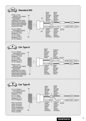 Page 55CQ-DFX301N
Standard ISO
¡IGN or ACC 
switched 12V supply
¡Zündschalter 
(ACC/IGN)
¡Sélecteur ACC/IGN
¡ACC/IGN schakelaar
¡tändningsomkopplare
¡Interruttore ACC/IGN
¡Llave ACC/IGN
¡+12 V Battery
(Permanent supply)
¡+12 V-Batterie
¡Batterie +12 V
¡+12 V accu
¡+12 V batteri
¡Batteria +12 V
¡+12 V Batería
Car Type A
¡+12 V Battery
(Permanent supply)
¡+12 V-Batterie
¡Batterie +12 V
¡+12 V accu
¡+12 V batteri
¡Batteria +12 V
¡+12 V Batería
¡IGN or ACC 
switched 12V supply
¡Zündschalter
(ACC/IGN)
¡Sélecteur...