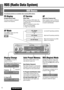 Page 12VOL
SEL
SUB·W
OPEN
SOURCE
PTYPWRMONO/LOC
TA TUNE
TRACK
BAND
LOUDDISC 
AUTO·PREMOTE
CD RECEIVER WITH CHANGER CONTROL
CQ-DFX301N
EONEPTYECTCTREPEATSCAN RANDOMREGDISPAF123 4R
SCAN REP56DISPAF12SCAN REP5634R
12CQ-DFX301N
7
E
N
G
L
I
S
HRDS (Radio Data System)
RDS Basics
The following functions are available when receiving RDS stations.
PS Display
(Program Service name)
The name of station is displayed
instead of the frequency.
CT Service
(Clock Time)
When receiving an RDS station, the
CT (Clock Time) service...