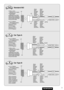 Page 55CQ-DFX301N
Standard ISO
¡IGN or ACC 
switched 12V supply
¡Zündschalter 
(ACC/IGN)
¡Sélecteur ACC/IGN
¡ACC/IGN schakelaar
¡tändningsomkopplare
¡Interruttore ACC/IGN
¡Llave ACC/IGN
¡+12 V Battery
(Permanent supply)
¡+12 V-Batterie
¡Batterie +12 V
¡+12 V accu
¡+12 V batteri
¡Batteria +12 V
¡+12 V Batería
Car Type A
¡+12 V Battery
(Permanent supply)
¡+12 V-Batterie
¡Batterie +12 V
¡+12 V accu
¡+12 V batteri
¡Batteria +12 V
¡+12 V Batería
¡IGN or ACC 
switched 12V supply
¡Zündschalter
(ACC/IGN)
¡Sélecteur...