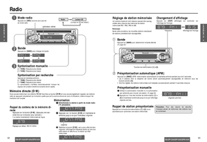 Page 17POWERREP
D•M
CLOCK
CQ-DP133U
DISP
TRACKTUNE
LOUDMUTE7 8 9 10 11 12 SCAN1
2
346
APMBAND
SRC5
VOLUMEPUSHSEL
DISP1234
B
AND
6 5
POWERREP
D•M
CLOCK
CQ-DP133U
DISP
TRACKTUNE
LOUDMUTE7 8 9 10 11 12 SCAN1
2
346
APMBAND
SRC5
VOLUMEPUSHSEL
TUNE D•M
TRACKBAND
SRC
3233
Radio
F
R
A
N
Ç
A
I
S
3F
R
A
N
Ç
A
I
S
4
CQ-DP133U/DP103U/DPX153UCQ-DP133U/DP103U/DPX153U
Syntonisation manuelle
[kTUNE]:Fréquence plus élevée[lTUNE]:Fréquence plus basse
RadioLecteur CD
(Lorsqu’un CD est inséré.)
Syntonisation par recherche
Appuyez...