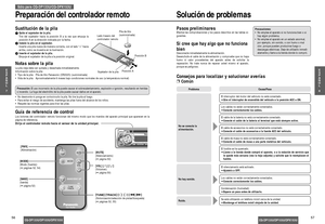 Page 295657
Preparación del controlador remoto Solución de problemas
E
S
P
A
Ñ
O
L
7E
S
P
A
Ñ
O
L
8
CQ-DP133U/DP103U/DPX153UCQ-DP133U/DP103U/DPX153U
Sustitución de la pila
Quite el sujetador de la pila.Tire del sujetador hacia la posición B a la vez que empuja la
posición A en la dirección indicada por la fecha.
Instale la pila en el sujetador.Inserte una pila nueva de manera correcta, con el lado “+” hacia
arriba, como se muestra en la ilustración.
Inserte el sujetador de la pila.Empuje el sujetador de la...