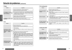 Page 305859
Solución de problemas(continuación)
E
S
P
A
Ñ
O
L
9E
S
P
A
Ñ
O
L
10
CQ-DP133U/DP103U/DPX153UCQ-DP133U/DP103U/DPX153U
❐Radio
Hay demasiado ruido en
las difusiones de FM
estéreo y monofónicas.
La emisora es demasiado lejana, o la señal es demasiado débil.➡Seleccione otras emisoras con mejor nivel de señal.
El cable de la batería no está correctamente conectado.➡Conecte el cable de la batería al terminal que siempre está activo.Se reponen las emisoras
preajustadas.
ProblemaCausa/Paso
El cable de...